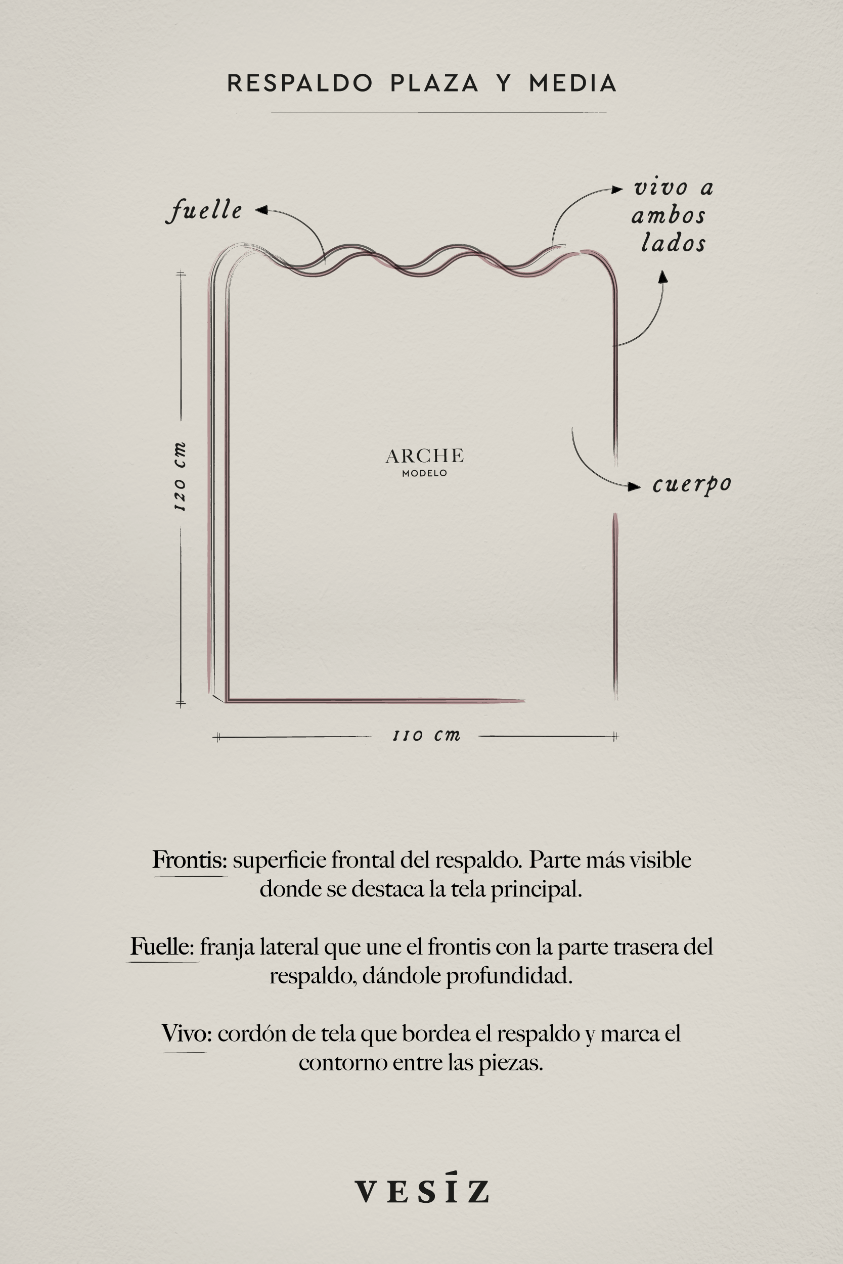 Respaldo Arche · Plaza y Media | Fraise
