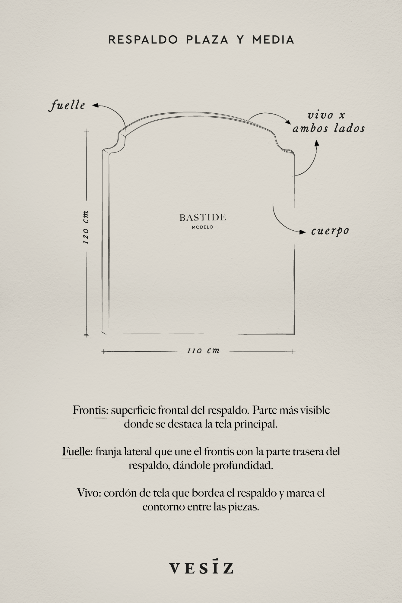 Respaldo Bastide · Plaza y Media | Aube