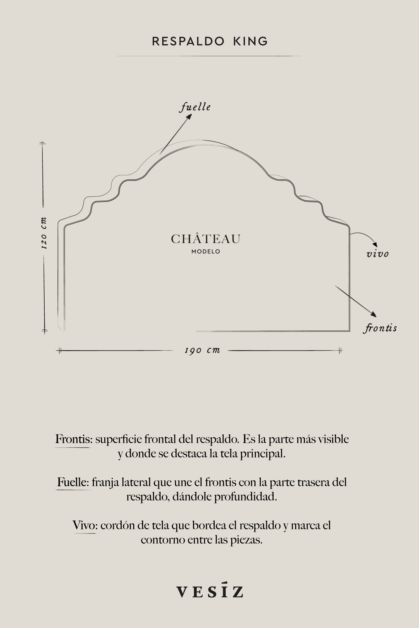 Respaldo Château · King | Clémence