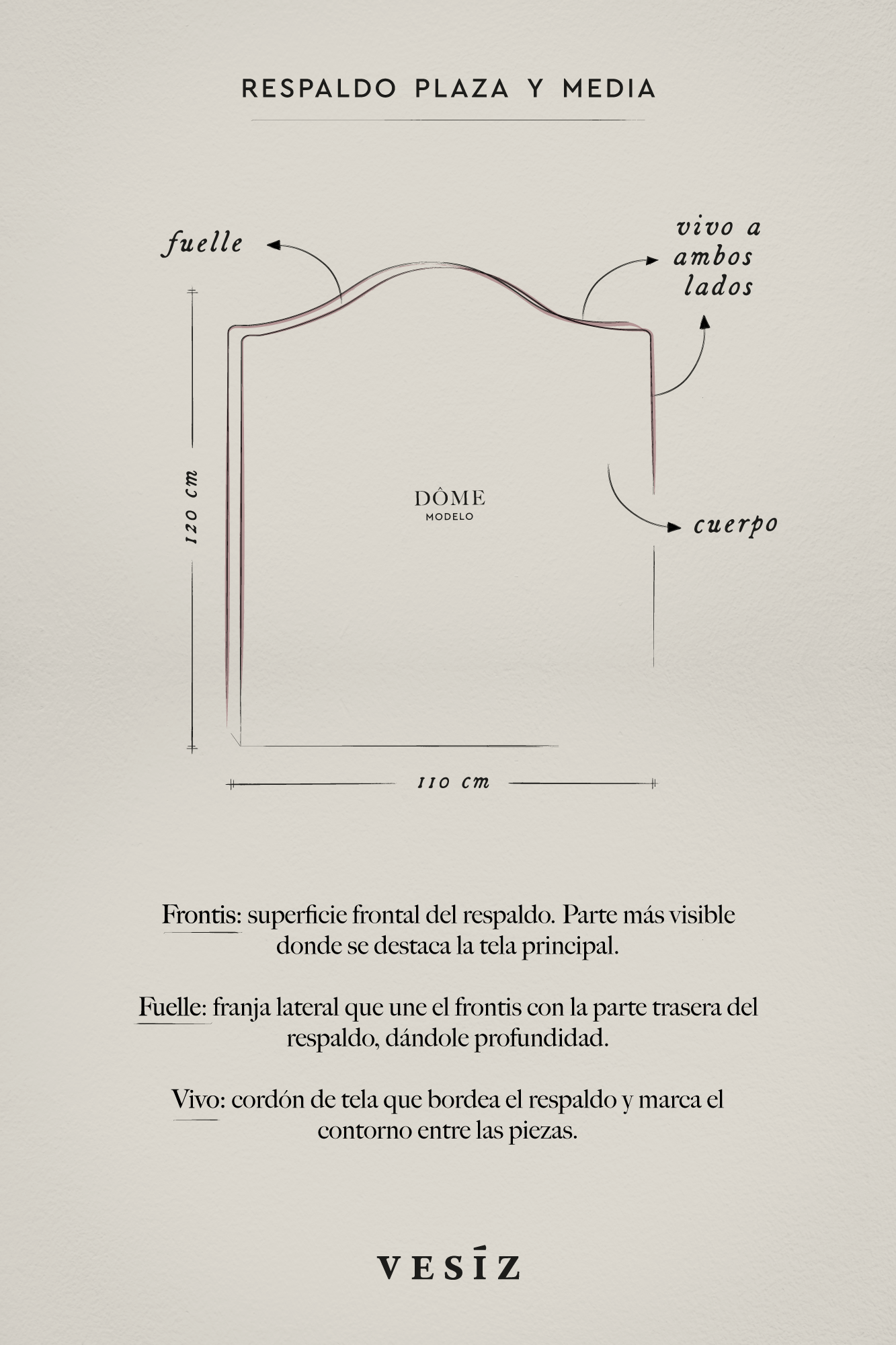 Respaldo Dôme · Plaza y Media | Jardins