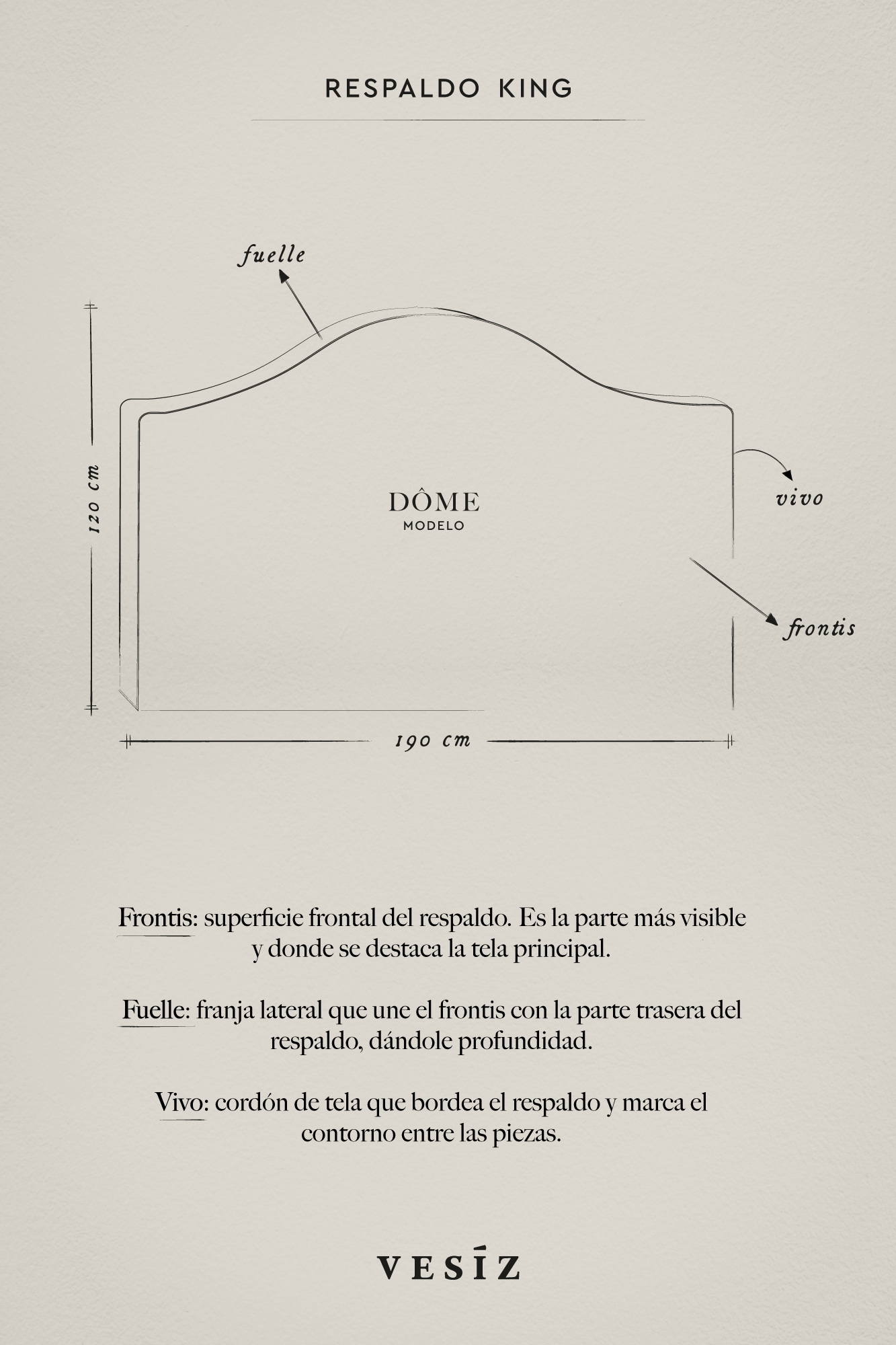 Respaldo Dôme · King | Palmier